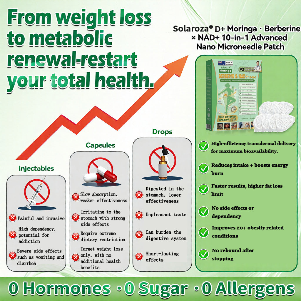 𝑶𝒇𝒇𝒊𝒄𝒊𝒂𝒍 𝑨𝑼 𝑺𝒕𝒐𝒓𝒆 |✨Solaroza® 10-in-1 Weight Loss Patch: Boost Metabolism & Burn Fat (NAD+ & Berberine)