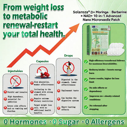 𝑶𝒇𝒇𝒊𝒄𝒊𝒂𝒍 𝑨𝑼 𝑺𝒕𝒐𝒓𝒆 |✨Solaroza® 10-in-1 Weight Loss Patch: Boost Metabolism & Burn Fat (NAD+ & Berberine)