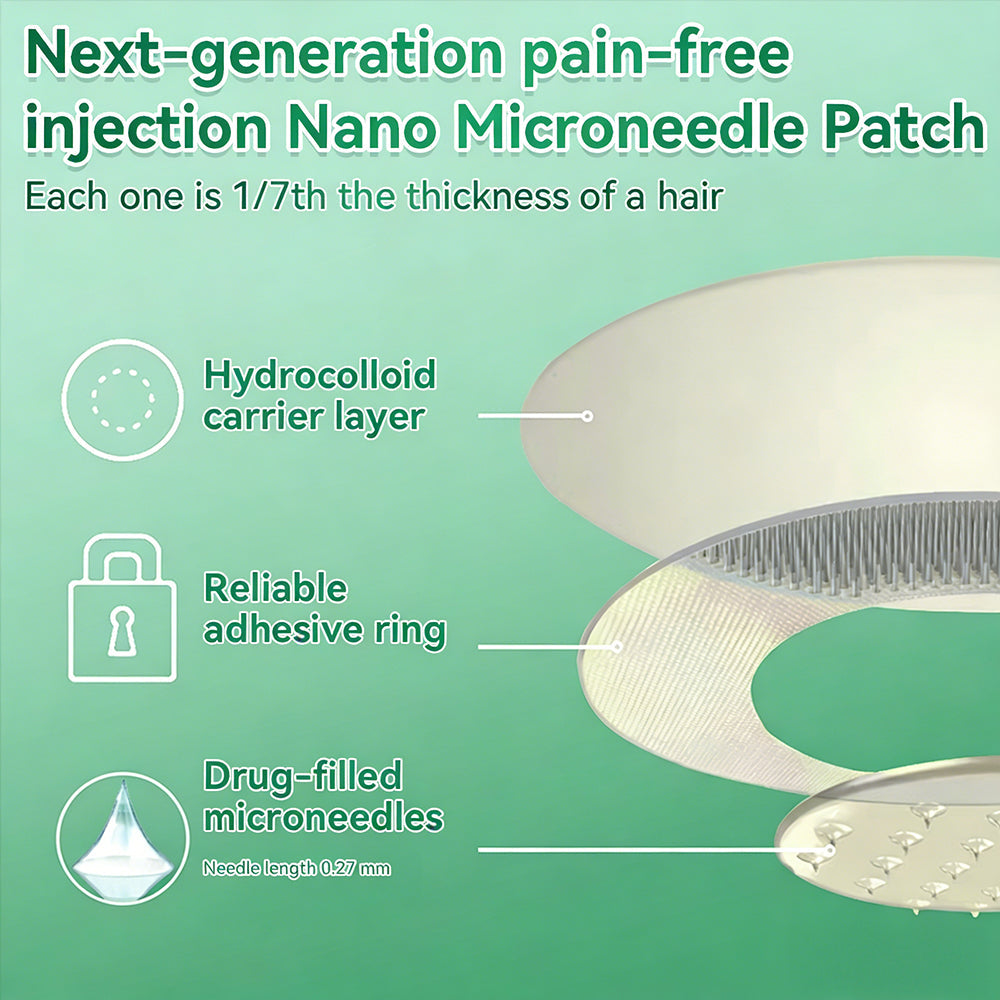 𝑶𝒇𝒇𝒊𝒄𝒊𝒂𝒍 𝑨𝑼 𝑺𝒕𝒐𝒓𝒆 |✨Solaroza® 10-in-1 Weight Loss Patch: Boost Metabolism & Burn Fat (NAD+ & Berberine)